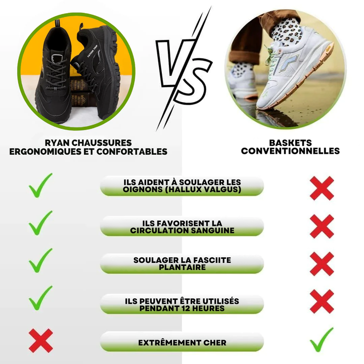 Ryan | Chaussures Ergonomiques Et Confortables