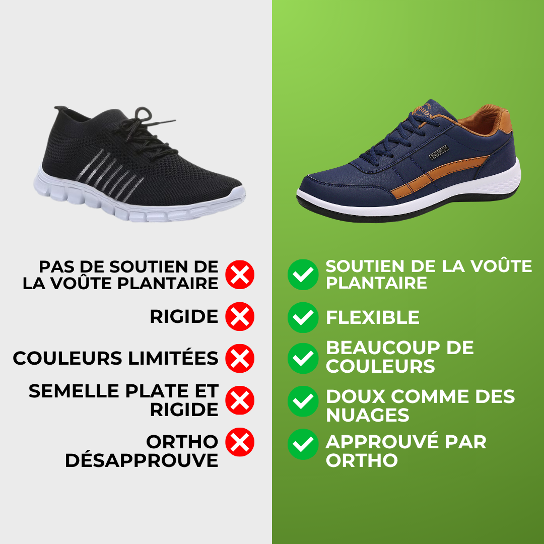 Caspian | Chaussures Ergonomiques Confortables
