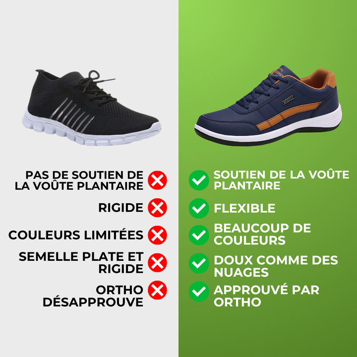 Caspian | Chaussures Ergonomiques Confortables