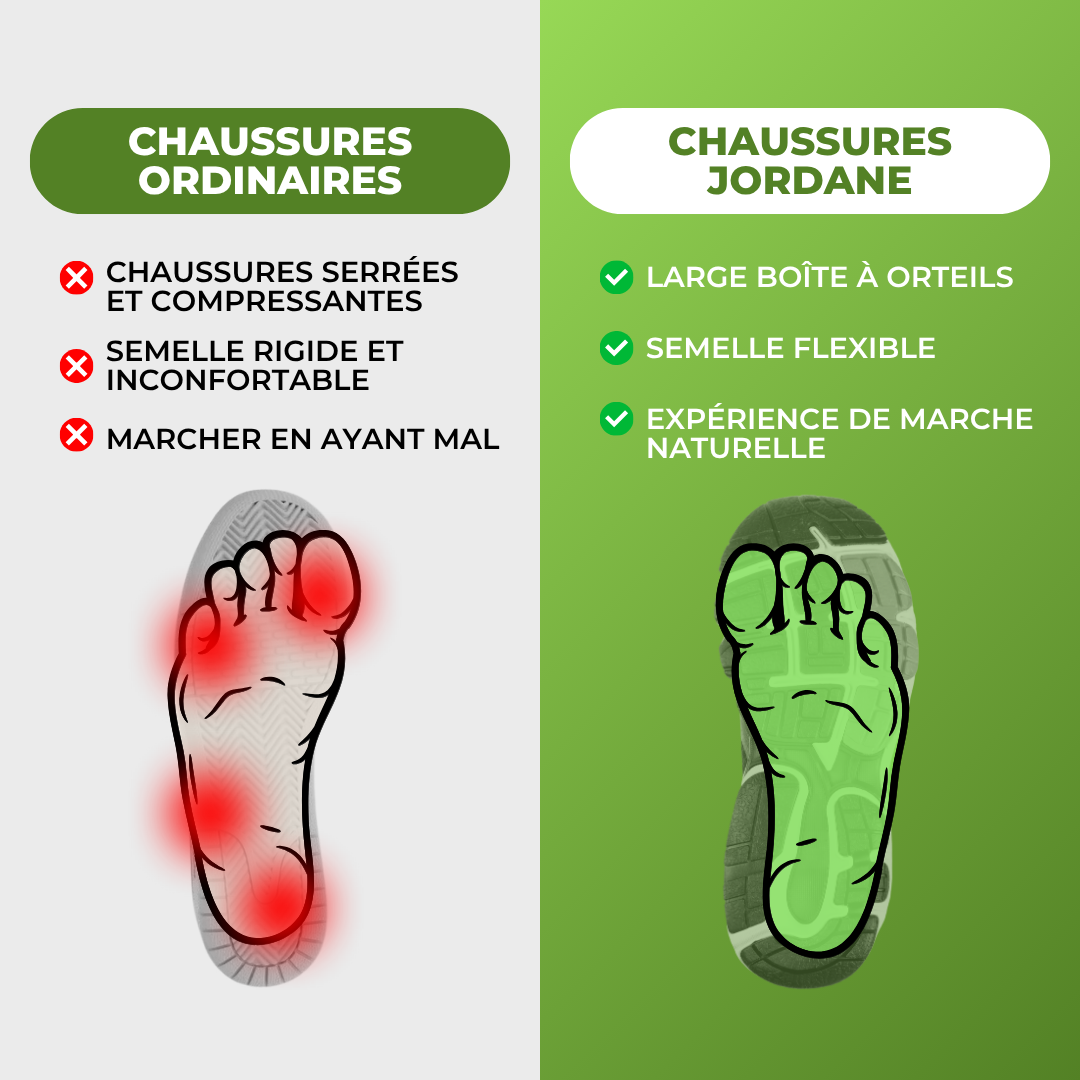 Jordane | Chaussures Ergonomiques Confortables