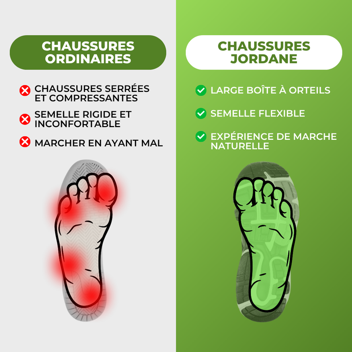 Jordane | Chaussures Ergonomiques Confortables